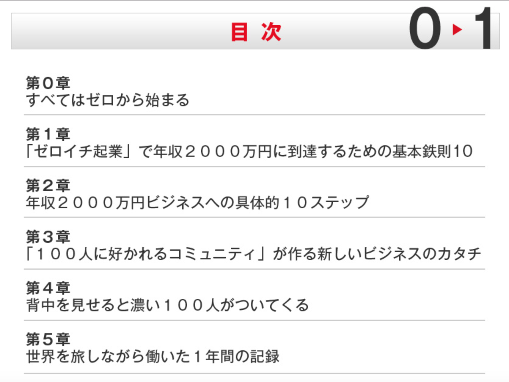 言い方にむかつく 口の悪い嫌な上司とうまく付き合う対応方法とは ビジネスハック Business Hack